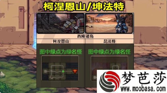 dnf105装备掉落地汇总