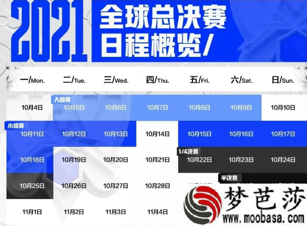 lol2021全球总决赛入围赛/小组赛赛程