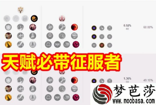 LOL9.24版本香炉皎月怎么玩