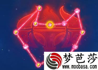 梦幻西游手游新本版魔王寨该怎么玩