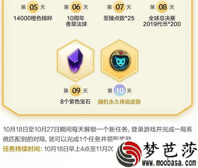 LOL2019全球总决赛代币什么时候过期