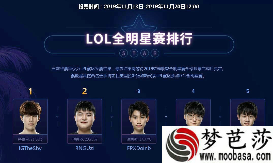 LOL2019全明星周末活动投票网址