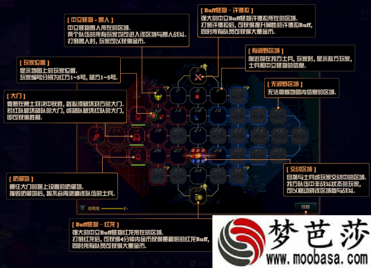 DNF勇士对决哪个职业最强