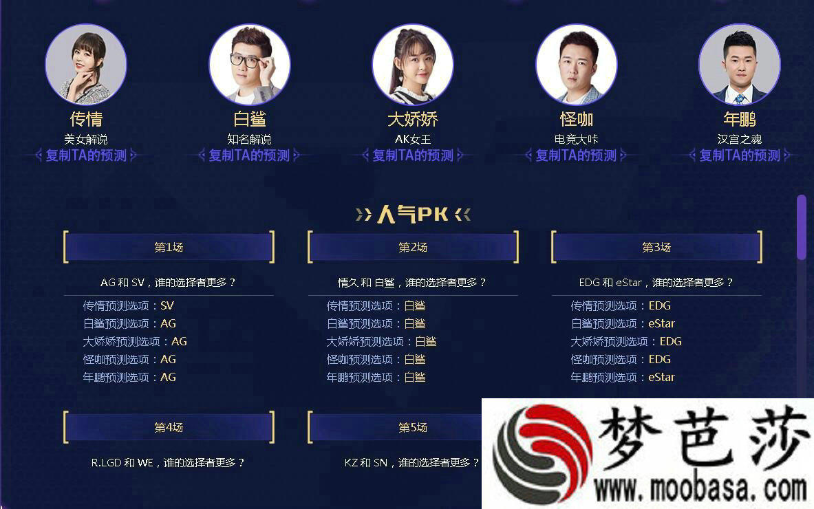 CFS15预言帝答案是什么