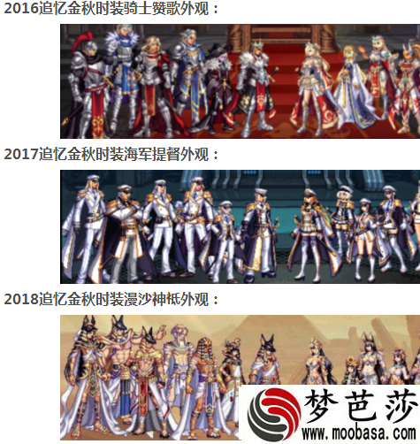 2019DNF追忆之装扮套装礼盒怎么获得