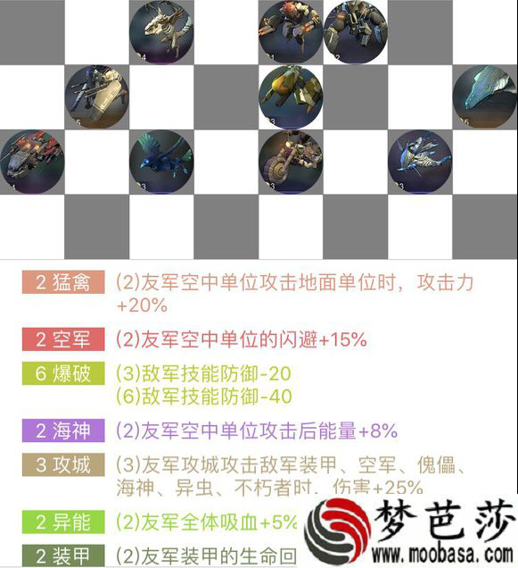 赤潮自走棋新版本爆破流阵容该怎么带