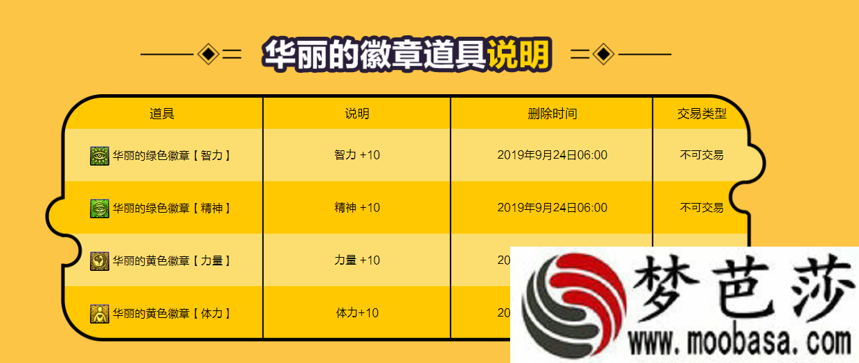 DNF华丽的勋章自选礼盒选哪一个 