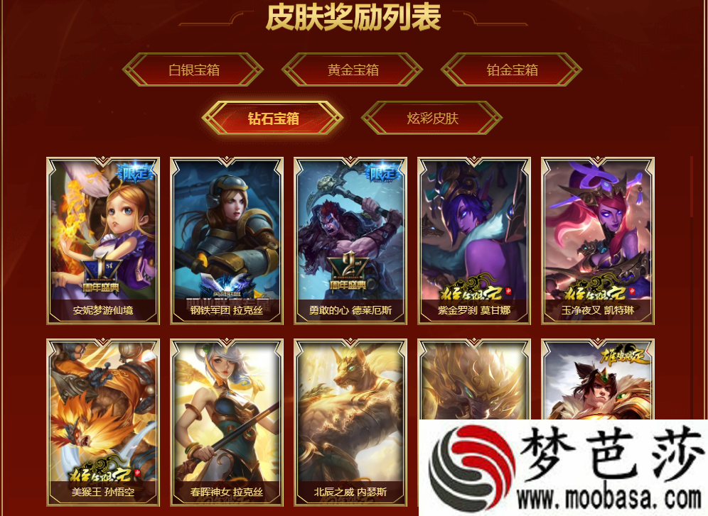 LOL8周年战斗之夜不同宝箱的区别