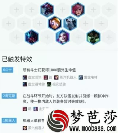 lol云顶之弈海克斯六斗士阵容怎么玩