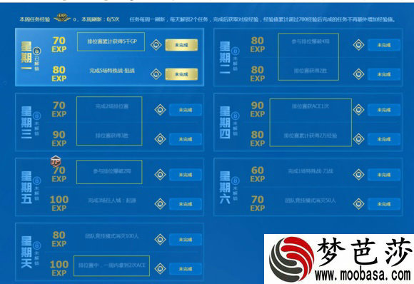 cf传说之路排位赛被禁赛怎么办