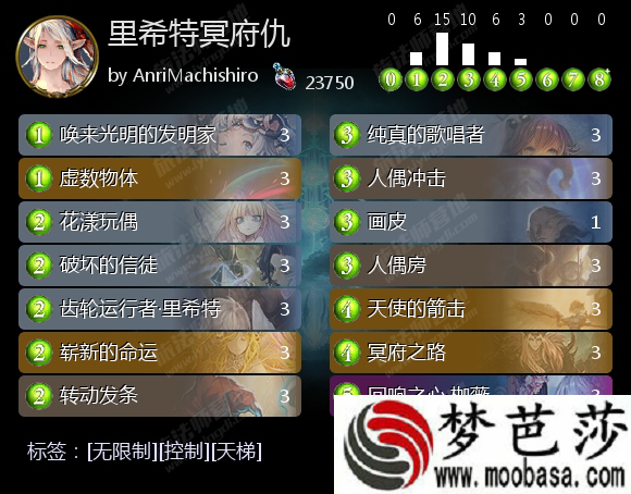影之诗无限模式里希特冥府仇上分卡组推荐