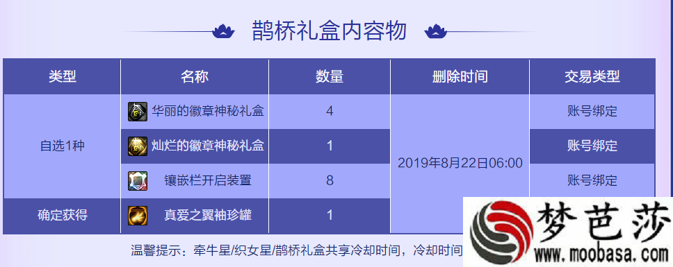 DNF鹊桥礼盒三选一选哪个