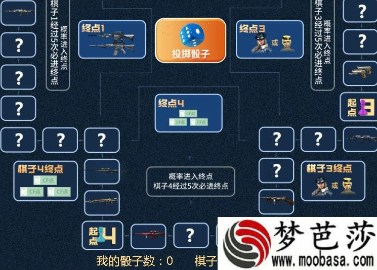 CF8月飞行棋活动网址