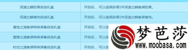 dnf 深渊之鳞装备自选礼盒有什么