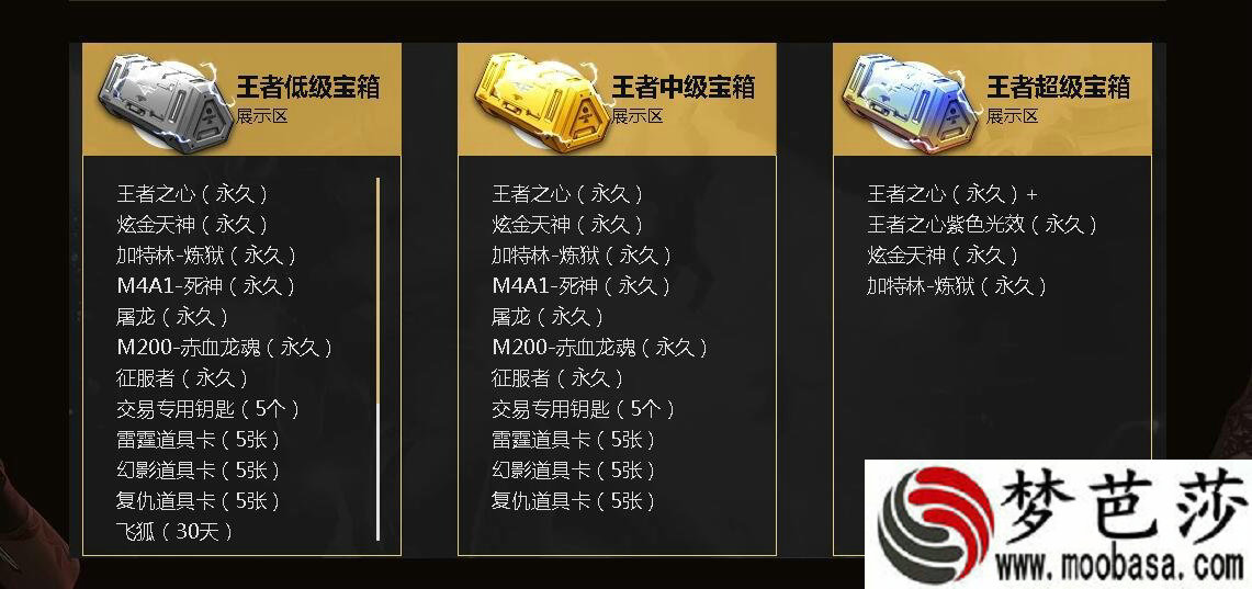 2019CF7月王者宝箱活动什么时候开始