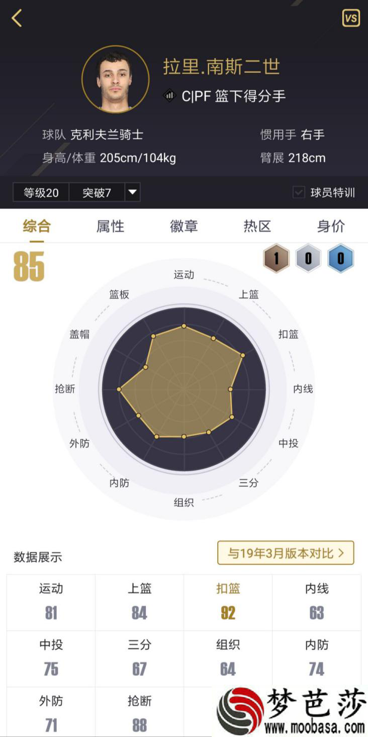 NBA2KOL2小南斯怎么样