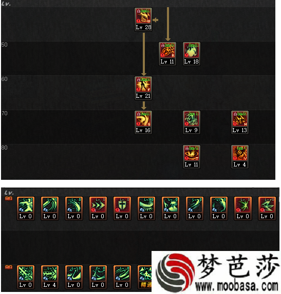 DNF6月18号剑魔怎么加点