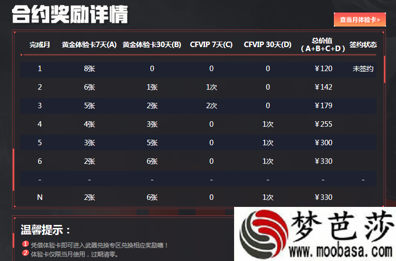 cf5月新灵狐的约定活动入口 