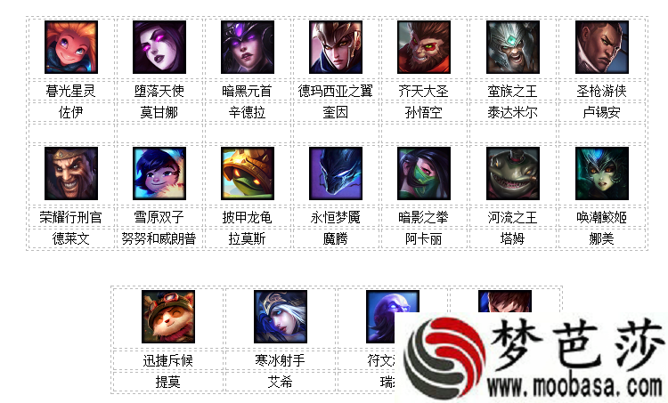 2019LOL4月26日周免英雄有哪些