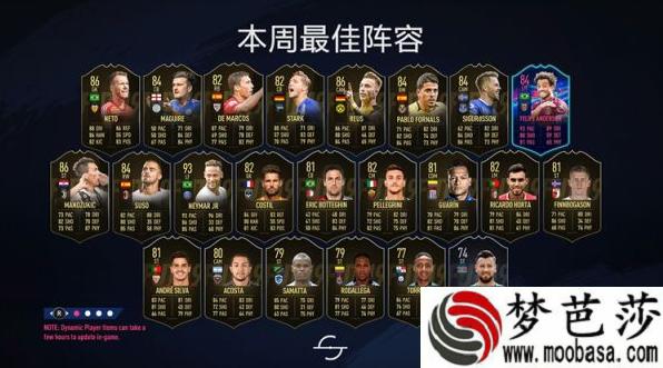  FIFA19黑卡是什么