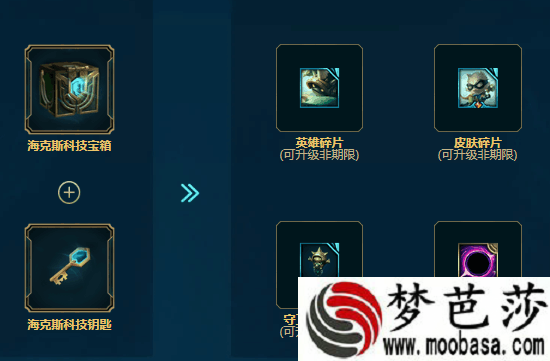 lol海克斯科技战利品活动奖励是什么 