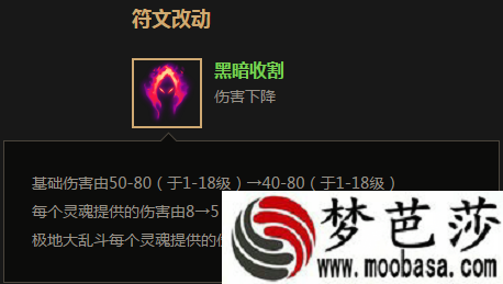 LOL8.24版本黑暗收割被削了吗