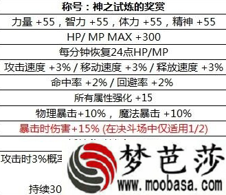 dnf2018国庆节礼包内容一览