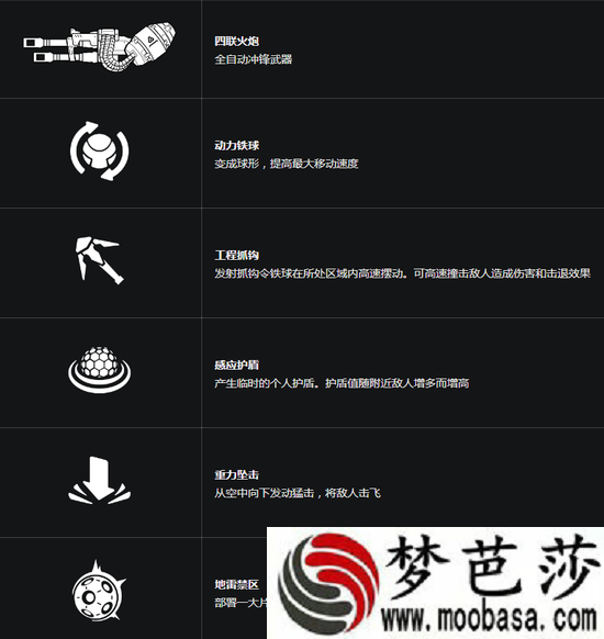 守望先锋新英雄破坏求哈蒙德什么时候上线 破坏球哈蒙德技能一览