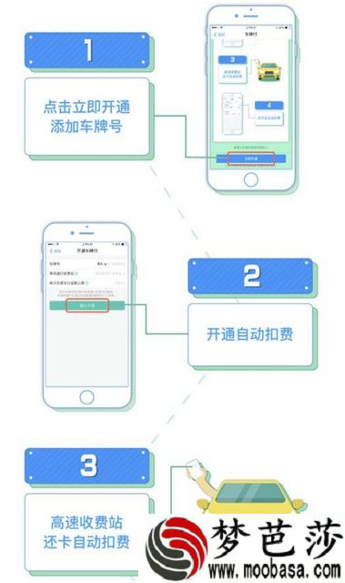 支付宝高速公路车牌付开通城市有哪些 