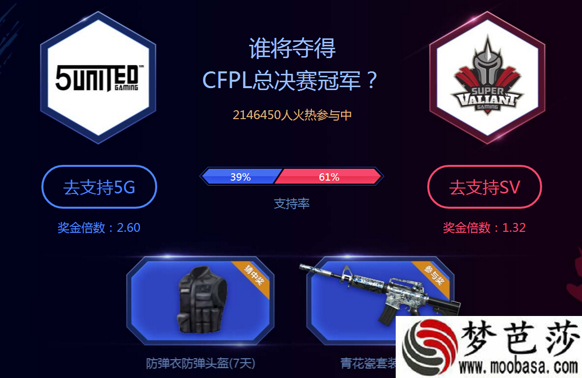 2017CFPL竞猜大礼包里有什么