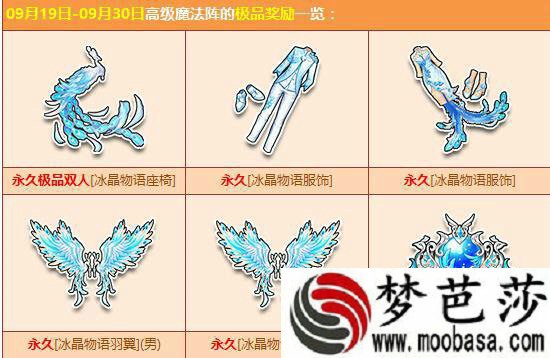 qq飞车9月高级魔法阵