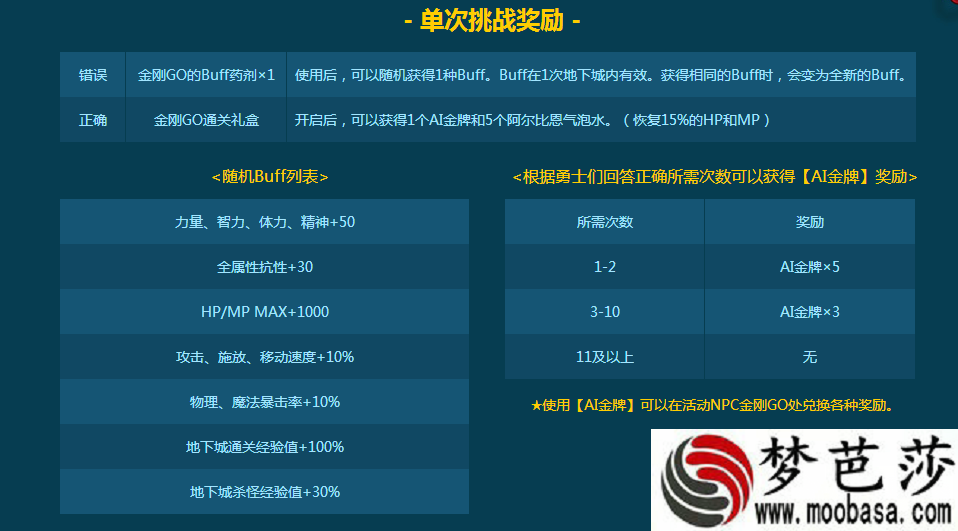 dnf4.27金刚go数字答案是什么