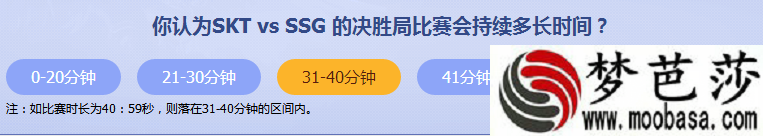 lol今日趣味竞猜SKTvs SSG 的决胜局比赛会持续多长时间答案是什么