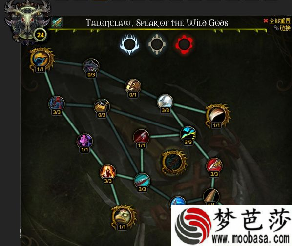 魔兽世界7.0,军团再临猎人神器加点 