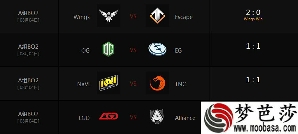 dota2,ti6,8月4日比赛结果