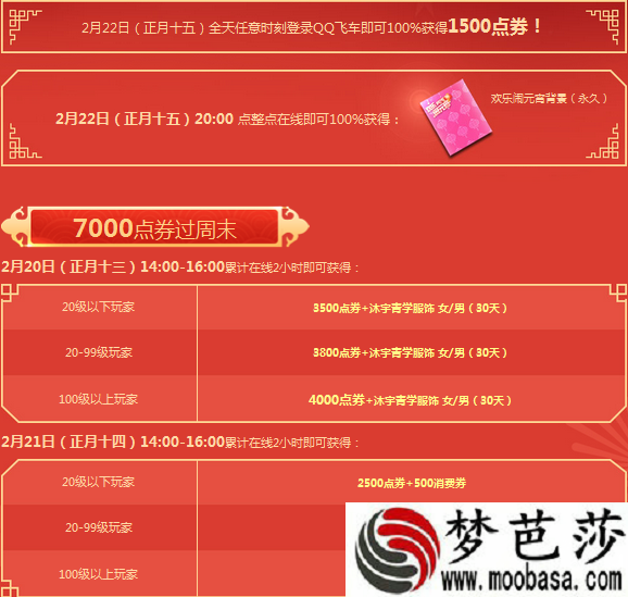 qq飞车在线领取7000点券地址是什么