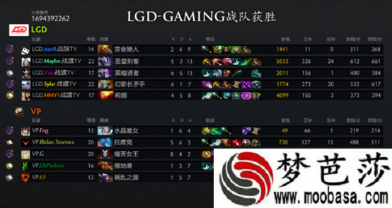 TI5,LGD和VP