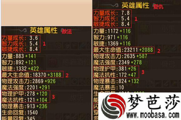 刀塔传奇,4.0版复仇觉醒怎么样 