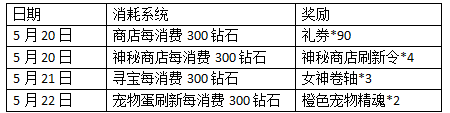 风色轨迹