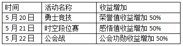 风色轨迹