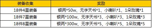 独步天下