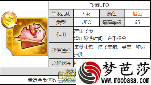 天天酷跑飞猪UFO