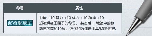 数字解密2.22答案