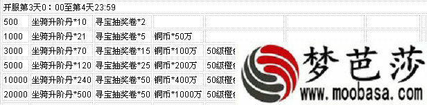 神创天下官网