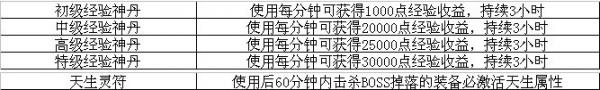 登录豪礼大放送