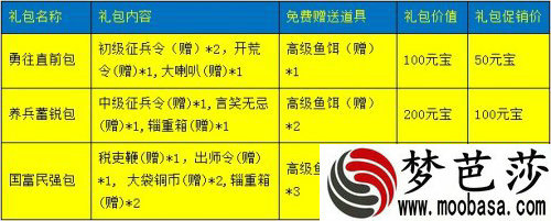 七雄争霸三大清凉促销礼包